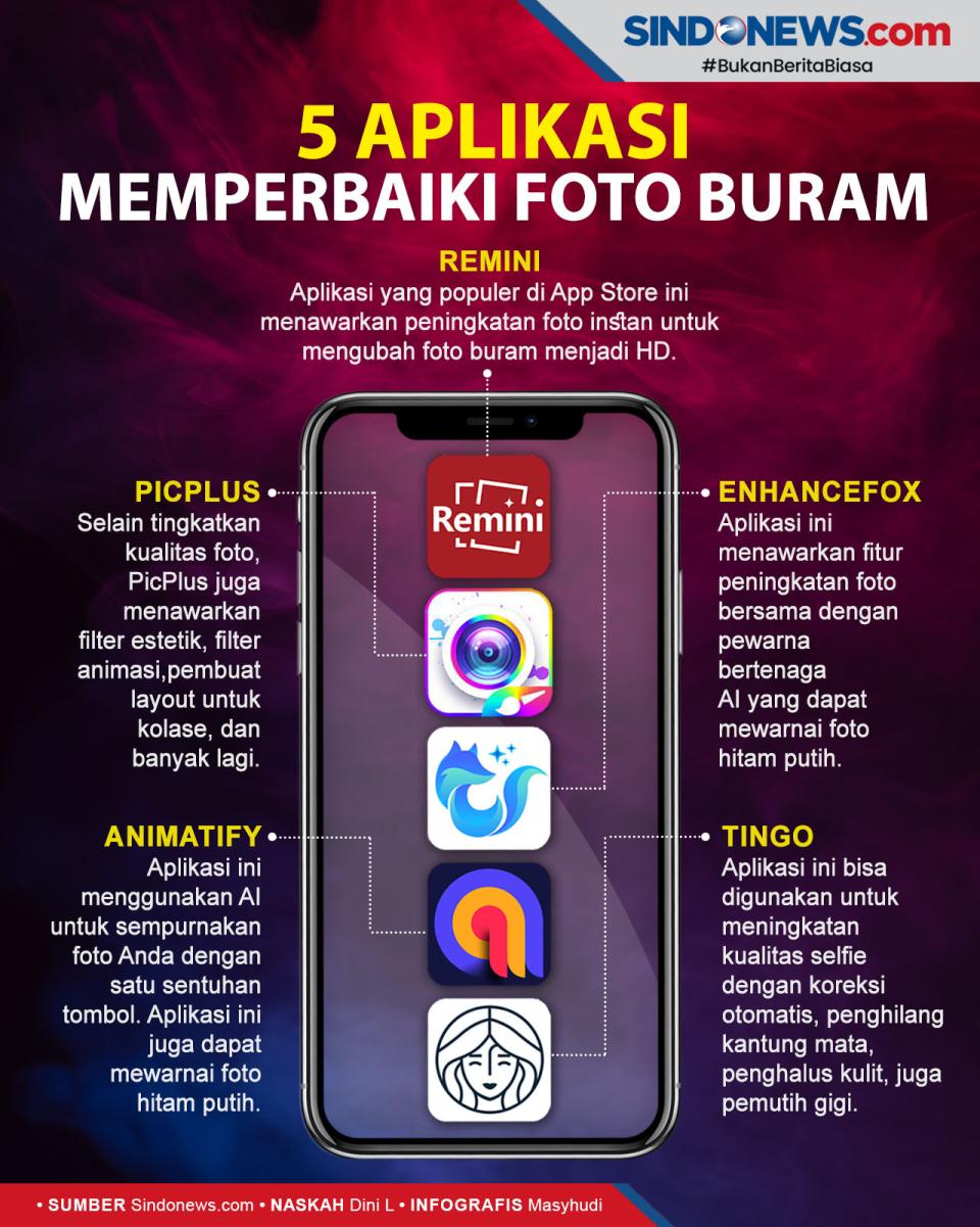 5 Aplikasi untuk Memperbaiki...