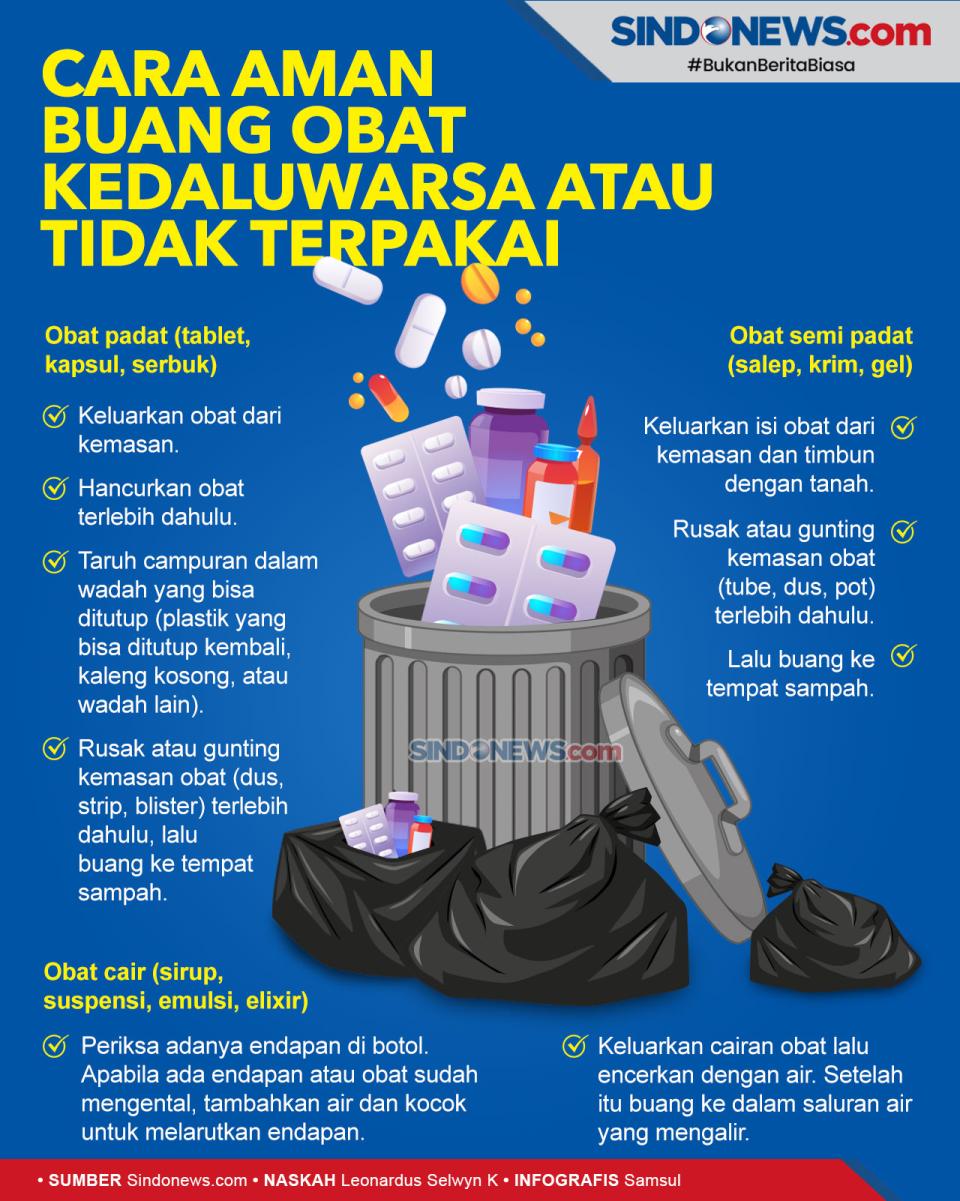 Cara Aman Buang Obat...