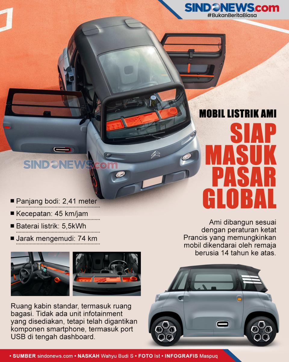 Citroen Berencana Jual...
