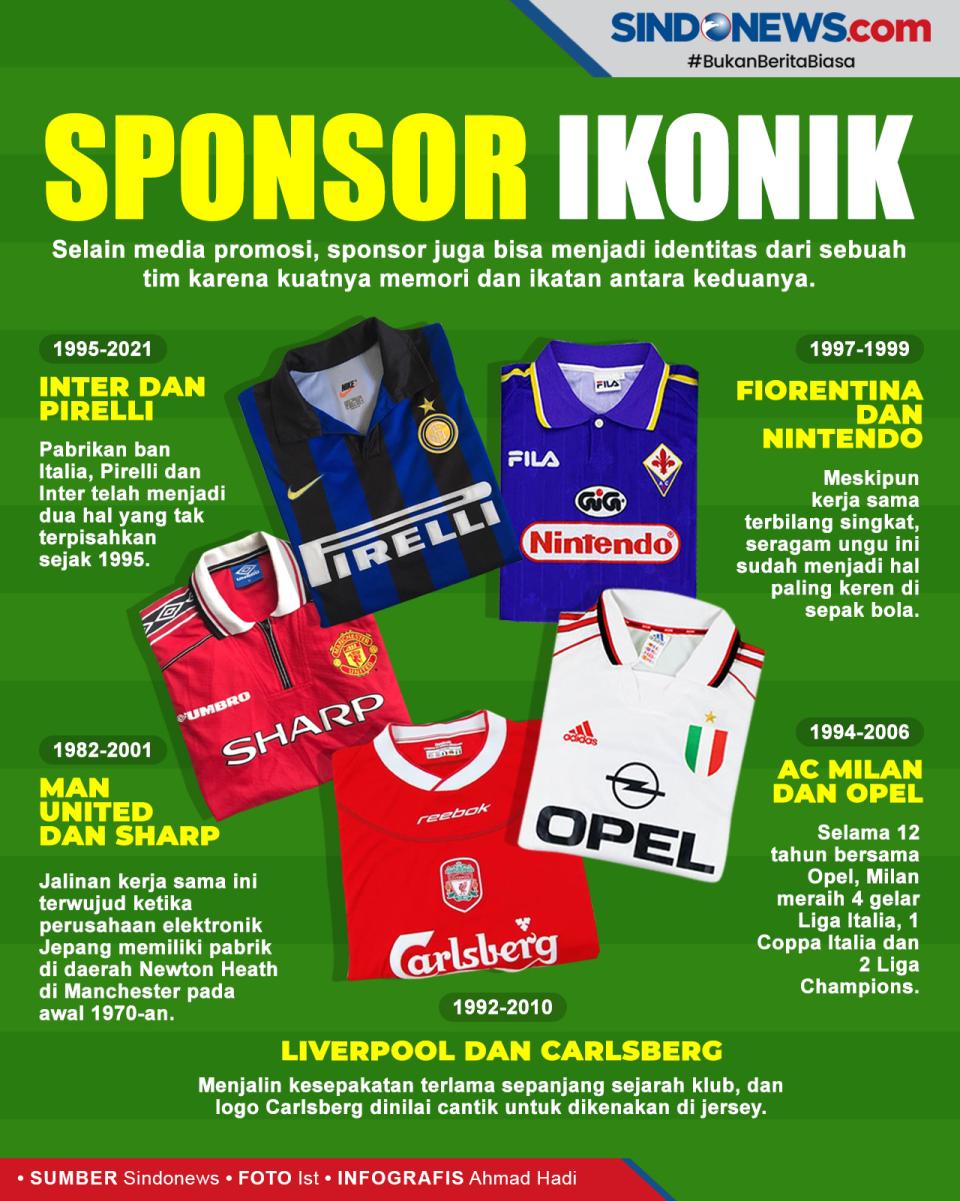 Kumpulan Jersey-Jersey...
