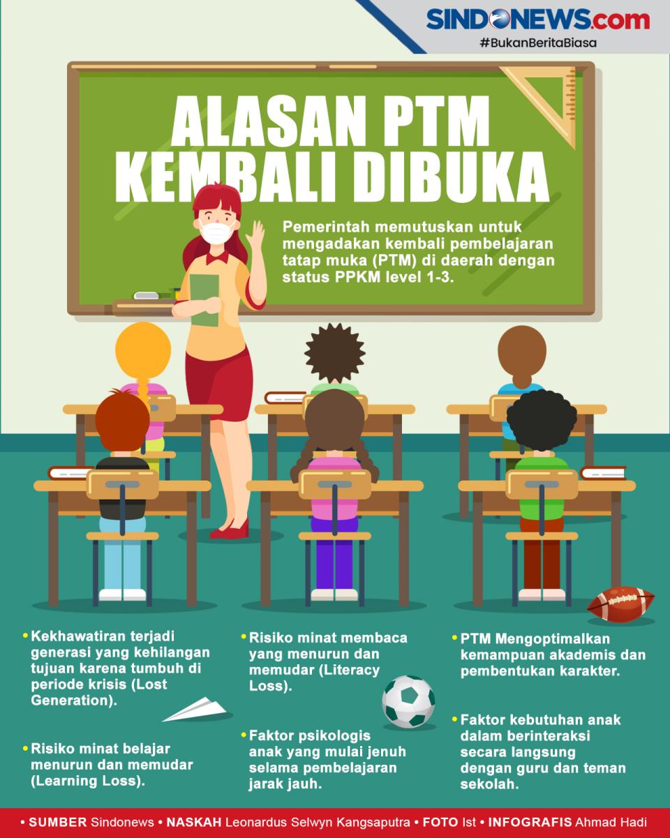 Alasan Kenapa Pembelajaran...