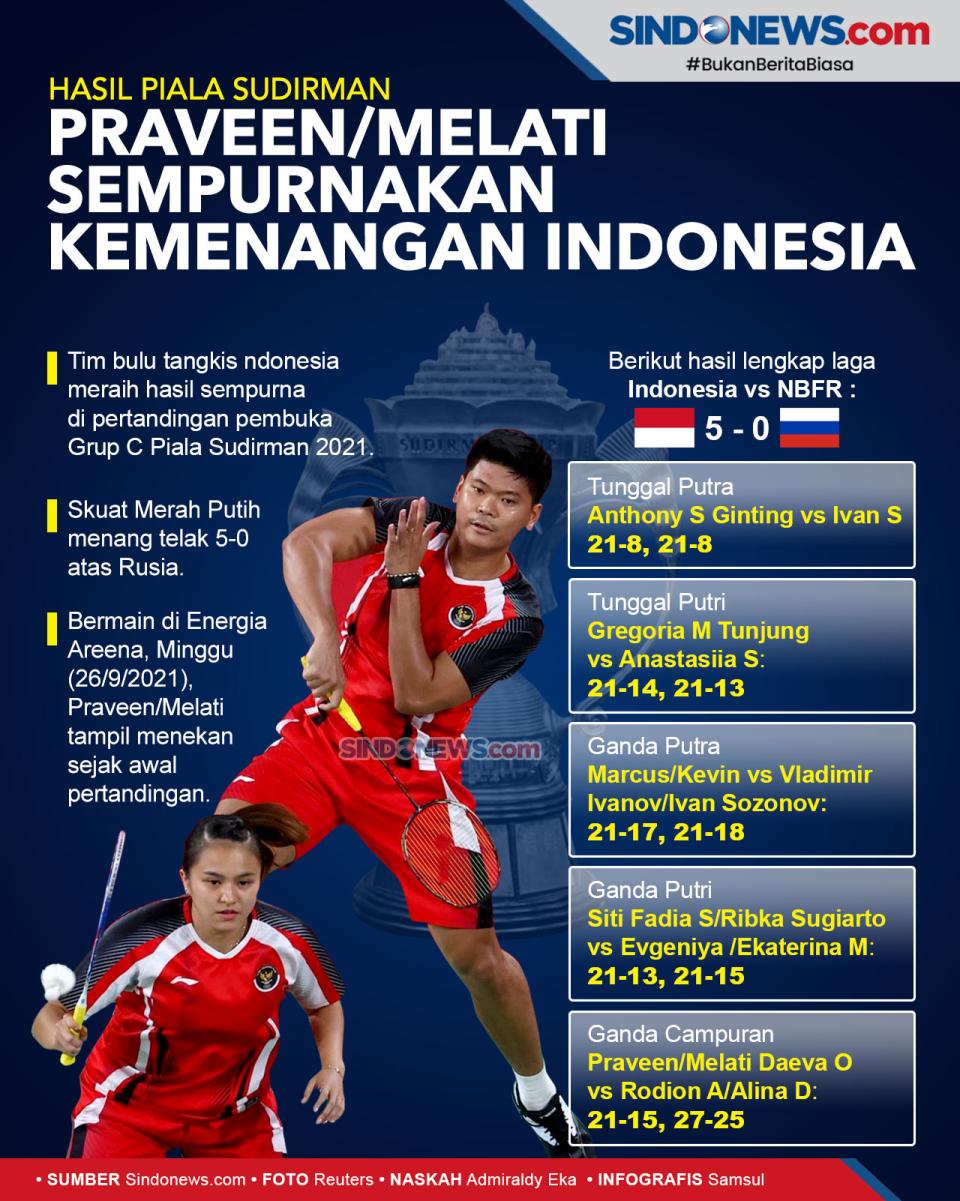 Piala Sudirman, Praveen/Melati...
