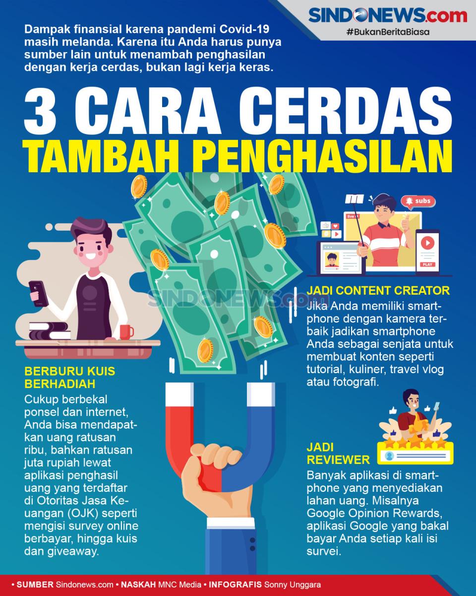 3 Cara Cerdas Tambah...