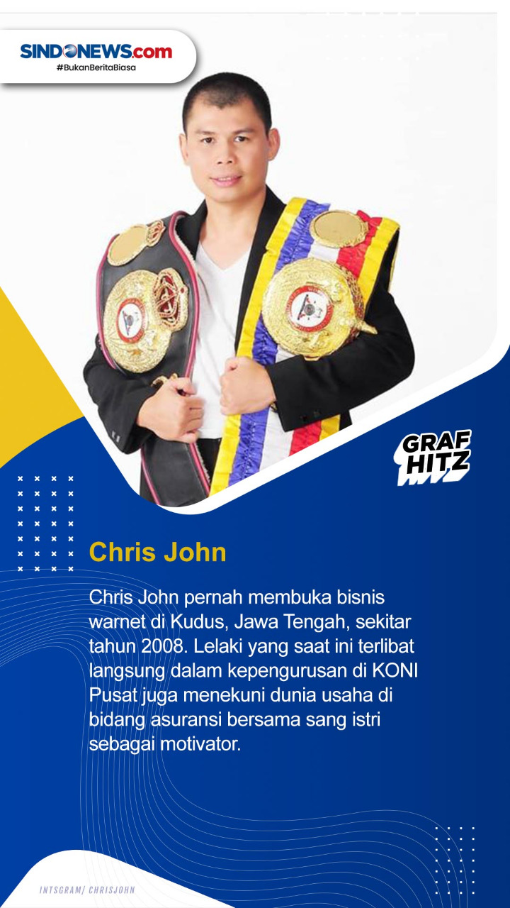 Atlet Indonesia yang...