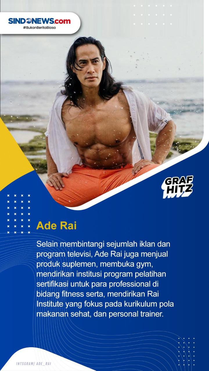 Atlet Indonesia yang...