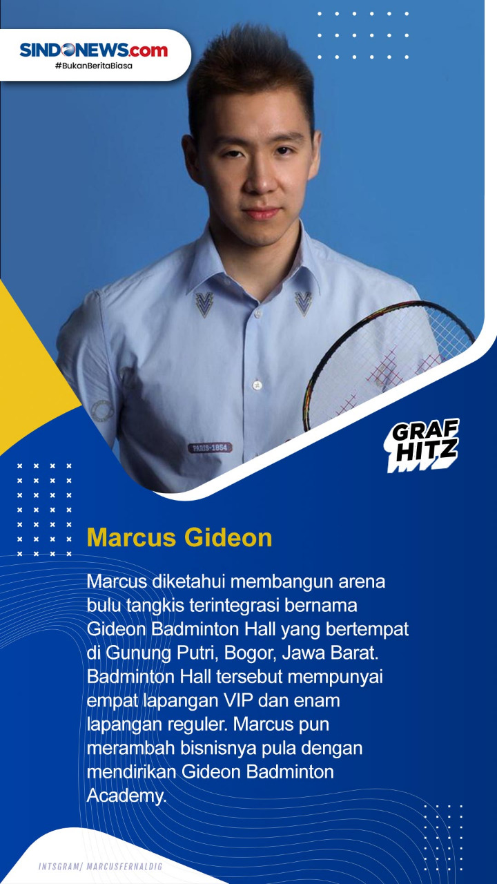 Atlet Indonesia yang...