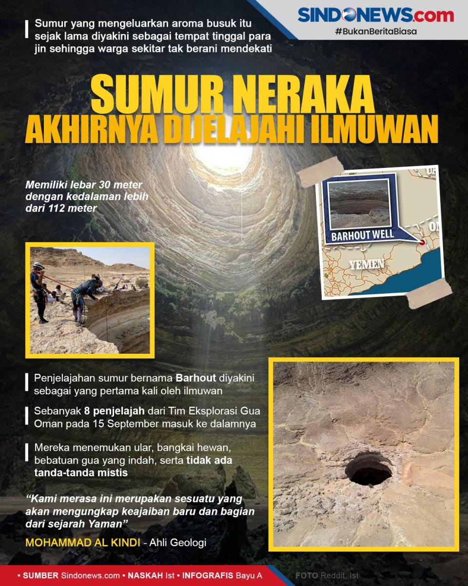 Akhirnya Dasar Sumur...