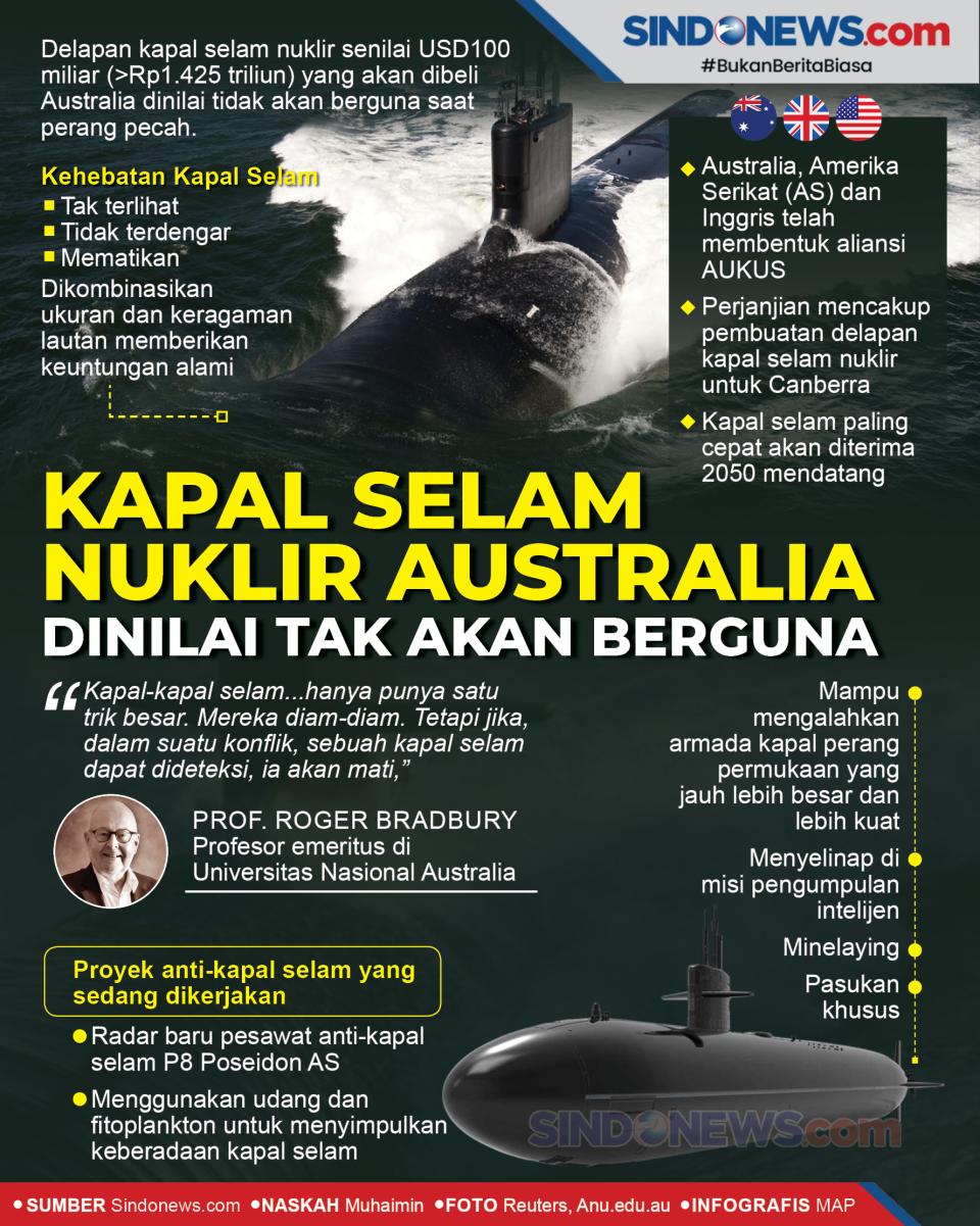 Kapal Selam Nuklir Australia...