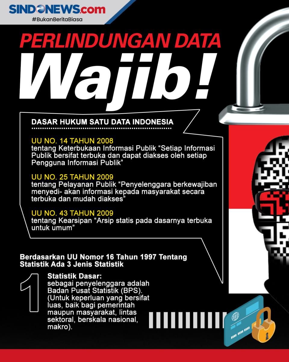 Banyak Penyalahgunaan,...