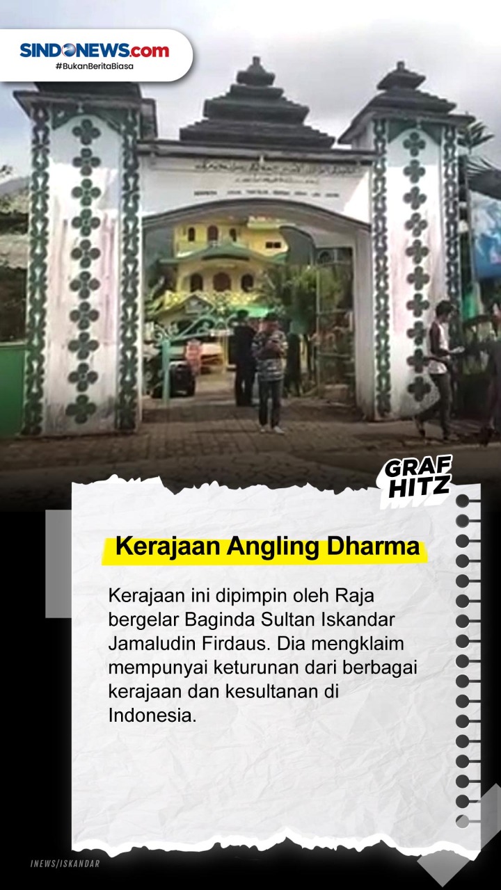 Enam Kerajaan Fiktif...