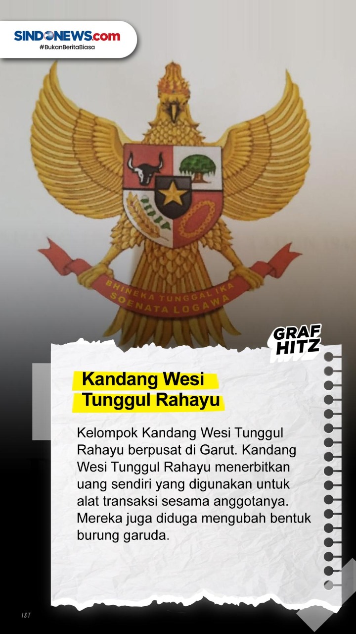 Enam Kerajaan Fiktif...