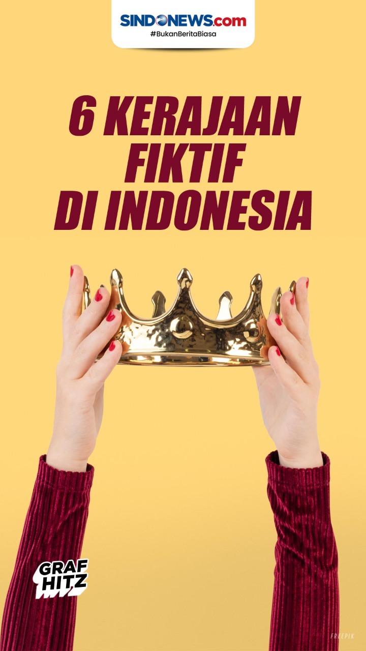 Enam Kerajaan Fiktif...
