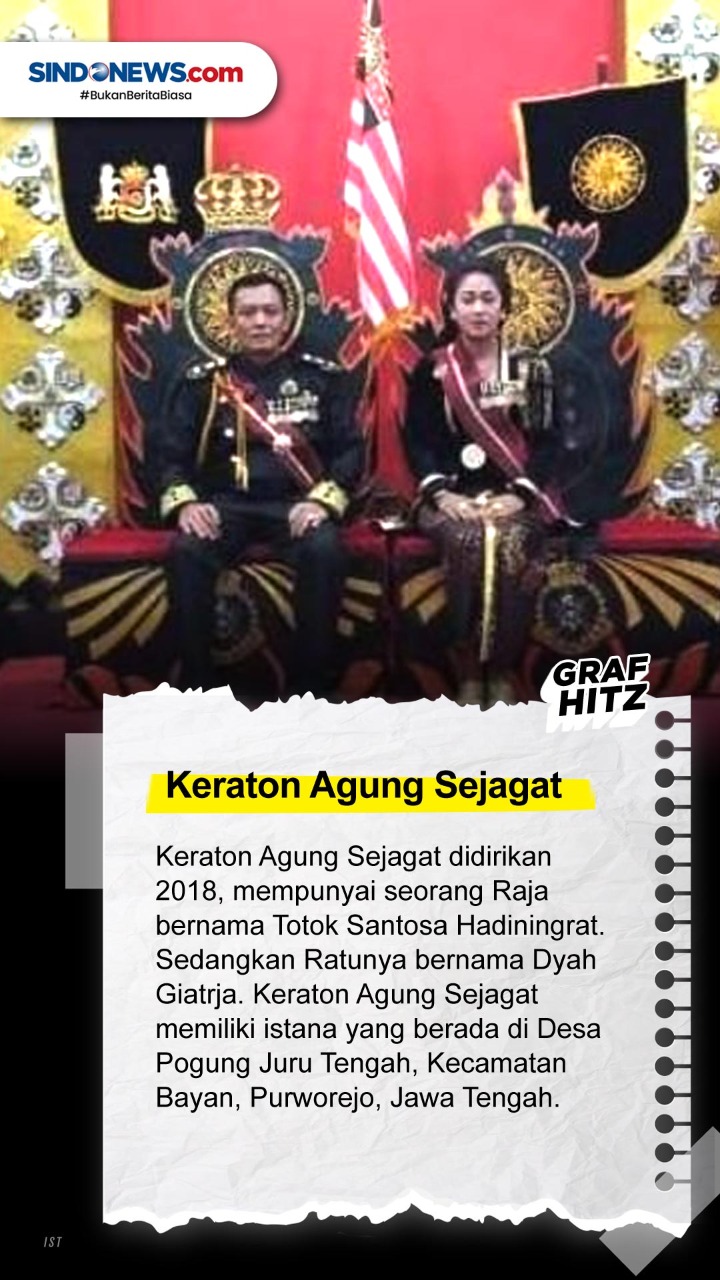 Enam Kerajaan Fiktif...