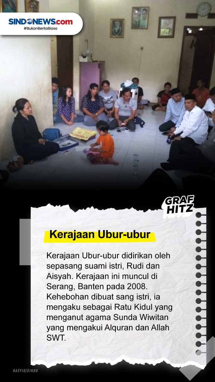 Enam Kerajaan Fiktif...