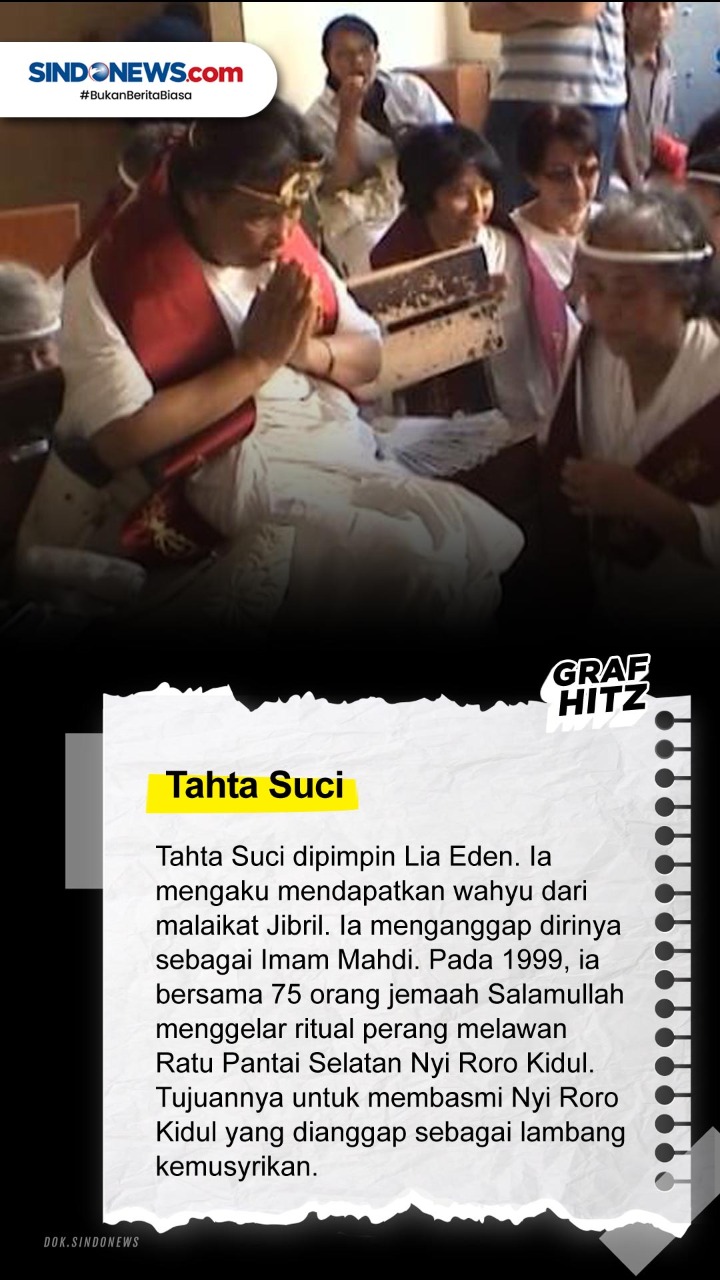 Enam Kerajaan Fiktif...