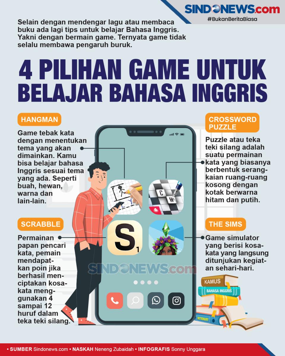 4 Game Ini Bisa Digunakan...
