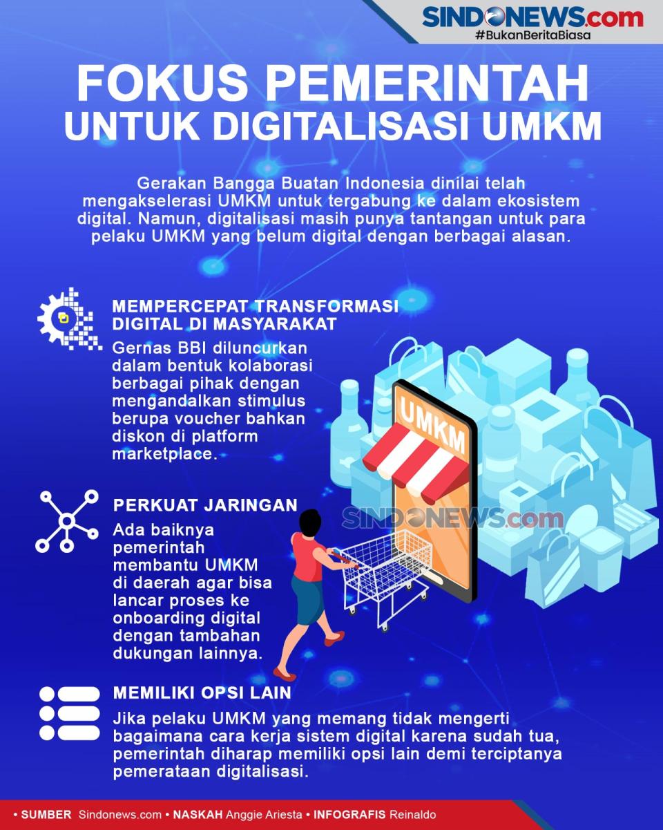 3 Fokus Pemerintah untuk...