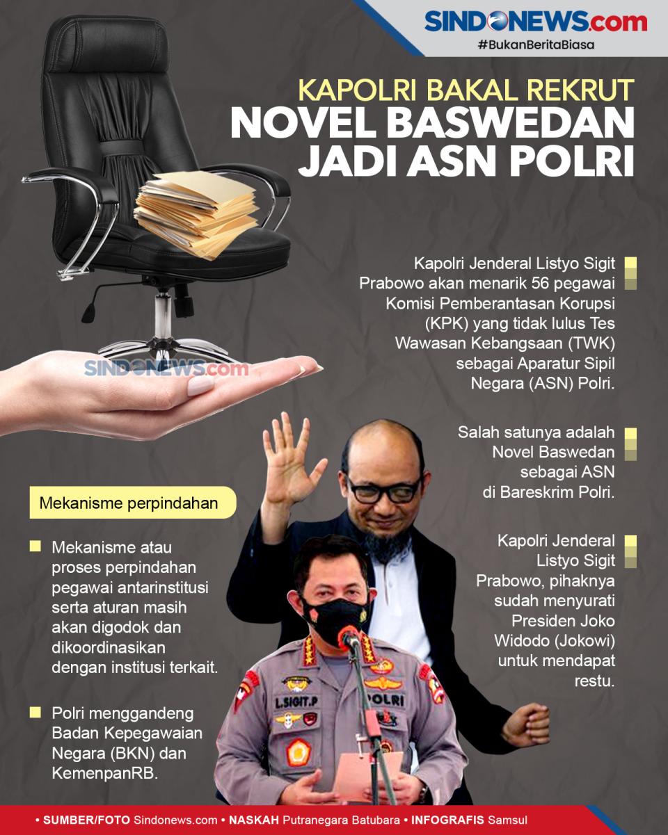 Kapolri Bakal Rekrut...
