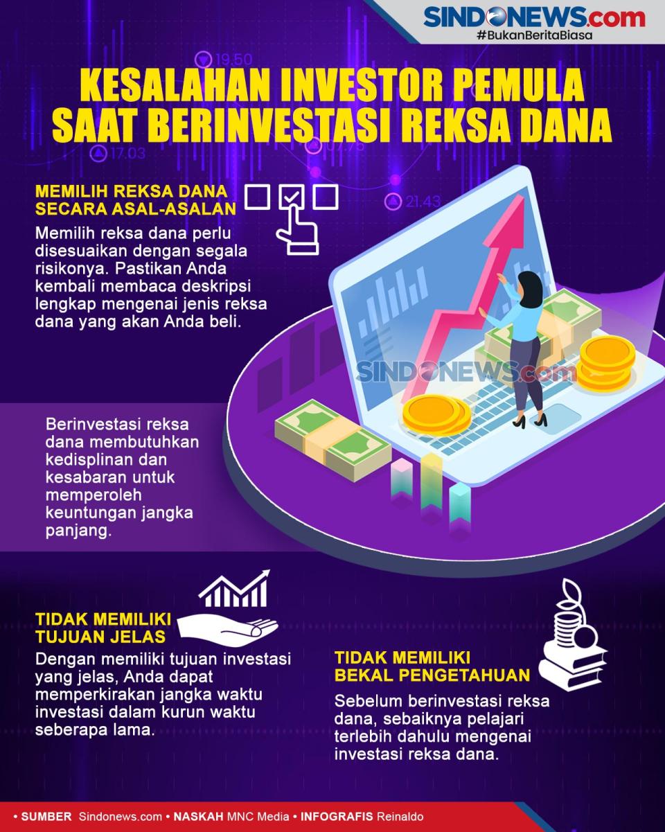 Kesalahan Investor Pemula...