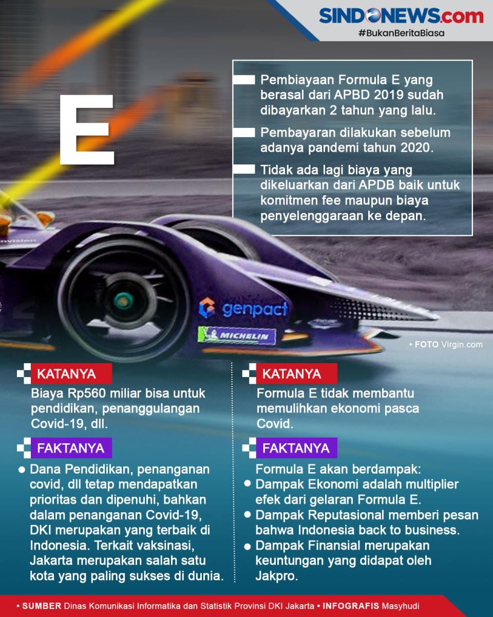 Fakta vs Katanya Tentang...