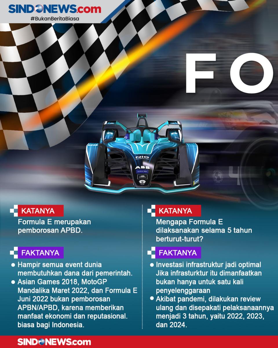 Fakta vs Katanya Tentang...