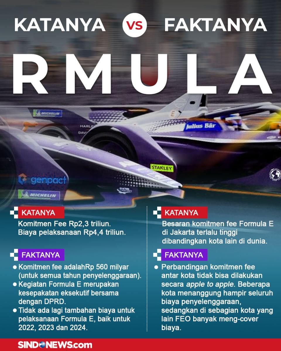Fakta vs Katanya Tentang...