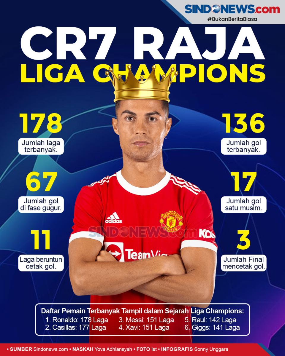 Salip Casillas, Cristiano...