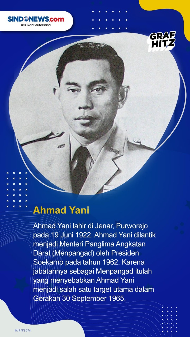 Profil 7 Pahlawan Revolusi,...