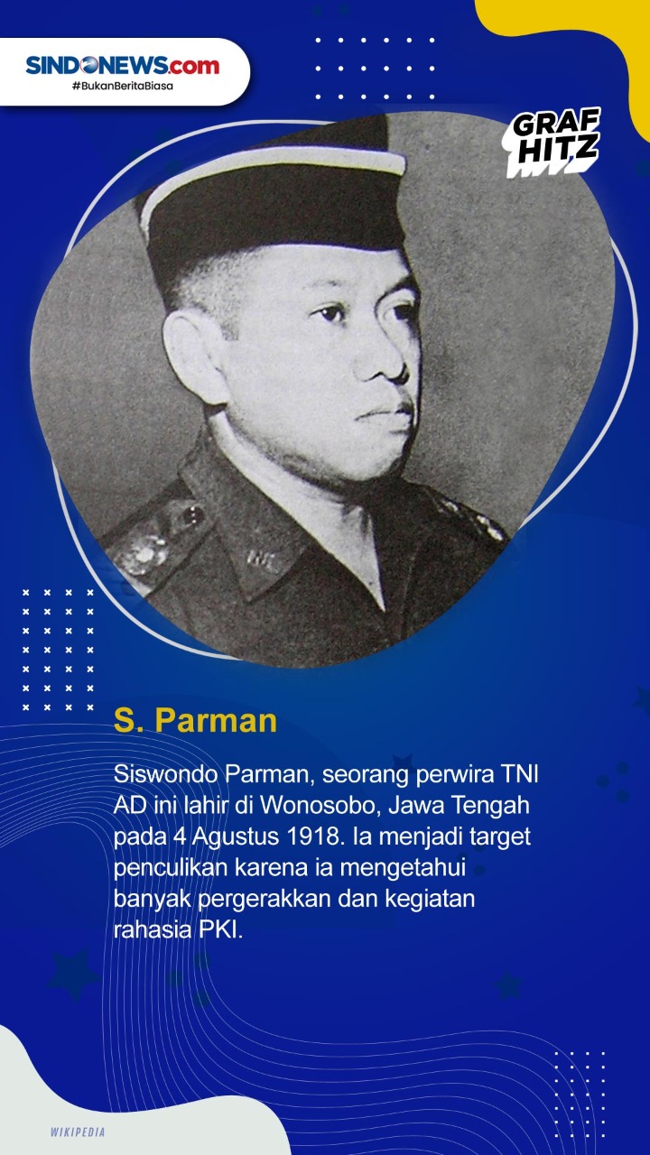 Profil 7 Pahlawan Revolusi,...
