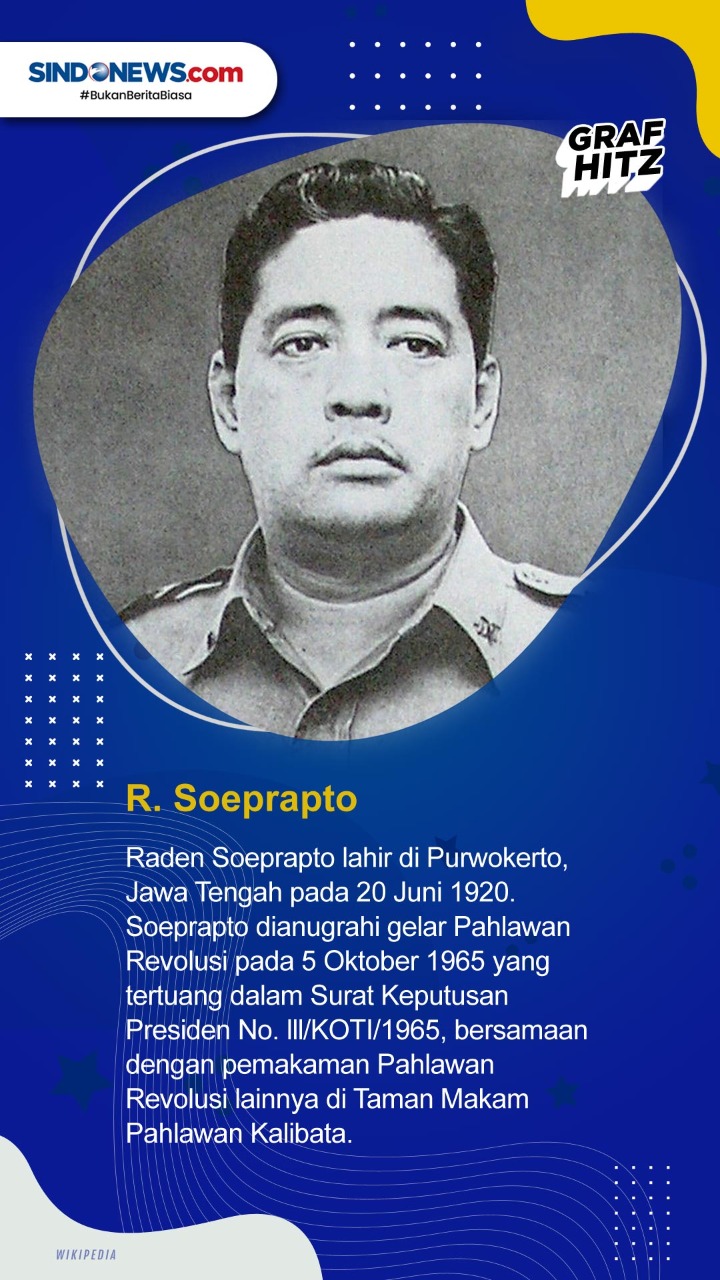 Profil 7 Pahlawan Revolusi,...