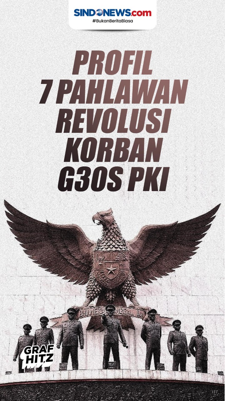 Profil 7 Pahlawan Revolusi,...