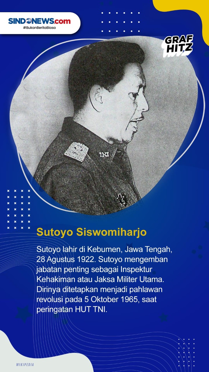Profil 7 Pahlawan Revolusi,...