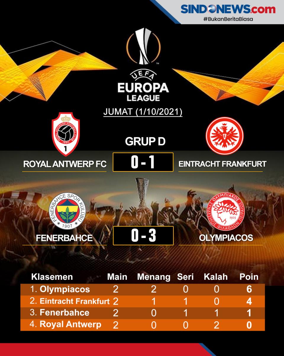 Hasil Pertandingan dan...