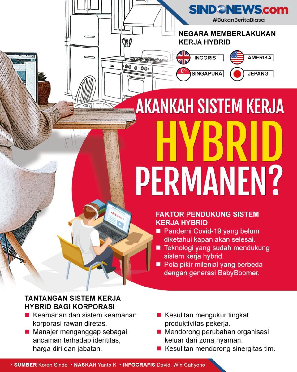 Pandemi Belum Selesai,...