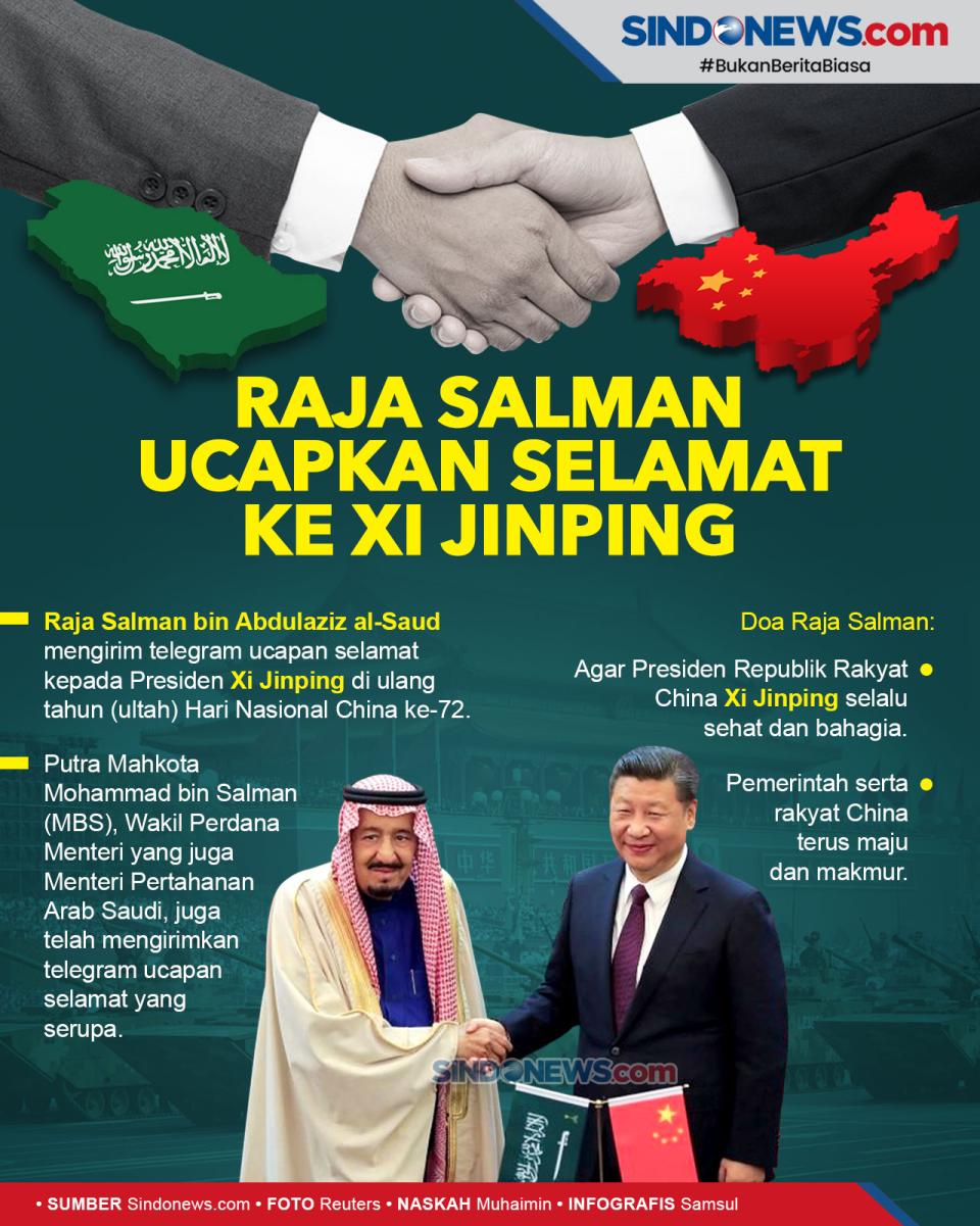 Raja Salman Ucapkan...