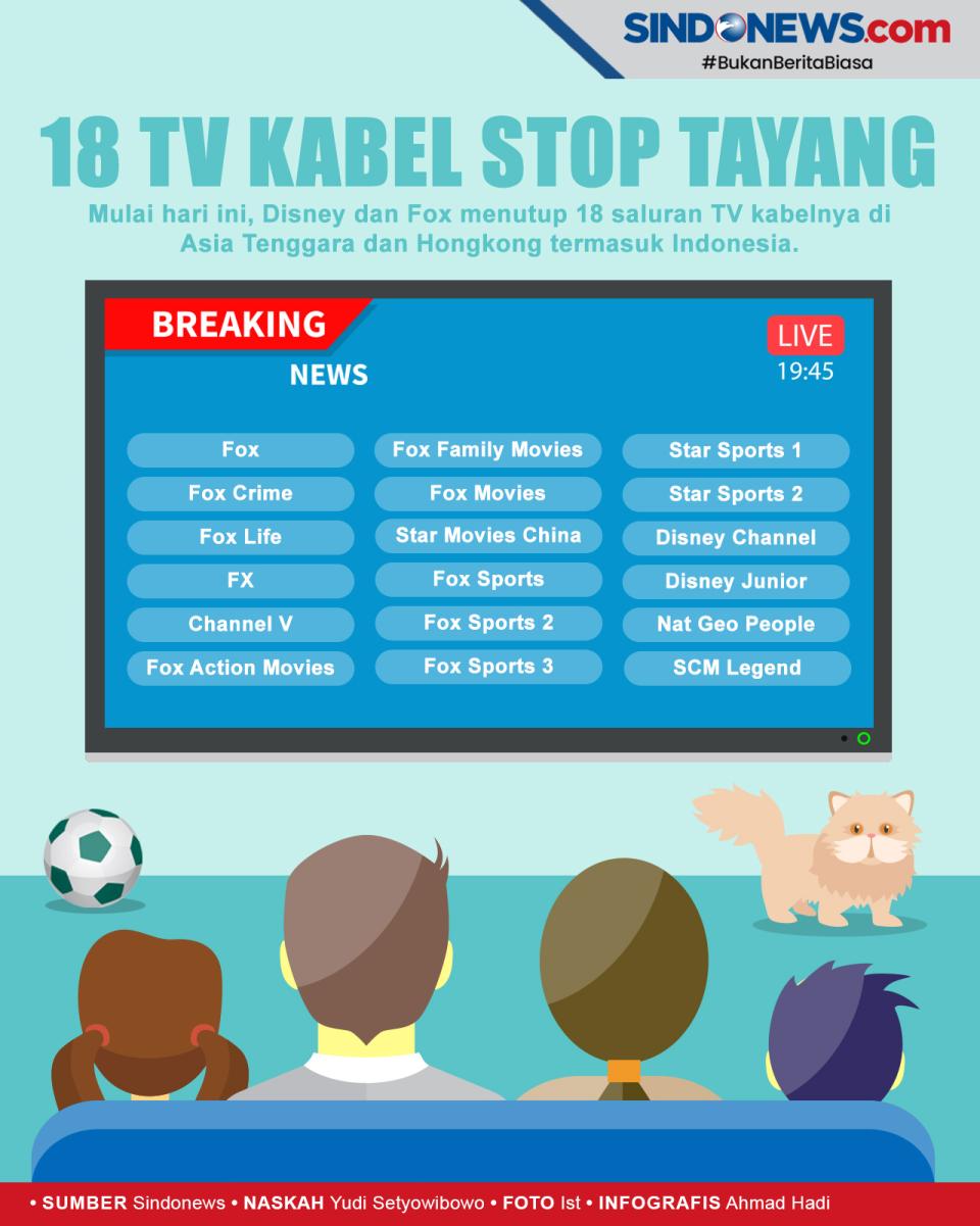 18 TV Kabel Setop Layanan...