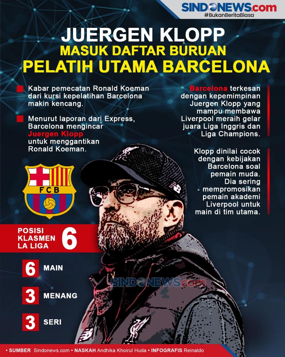 Juergen Klopp Masuk...