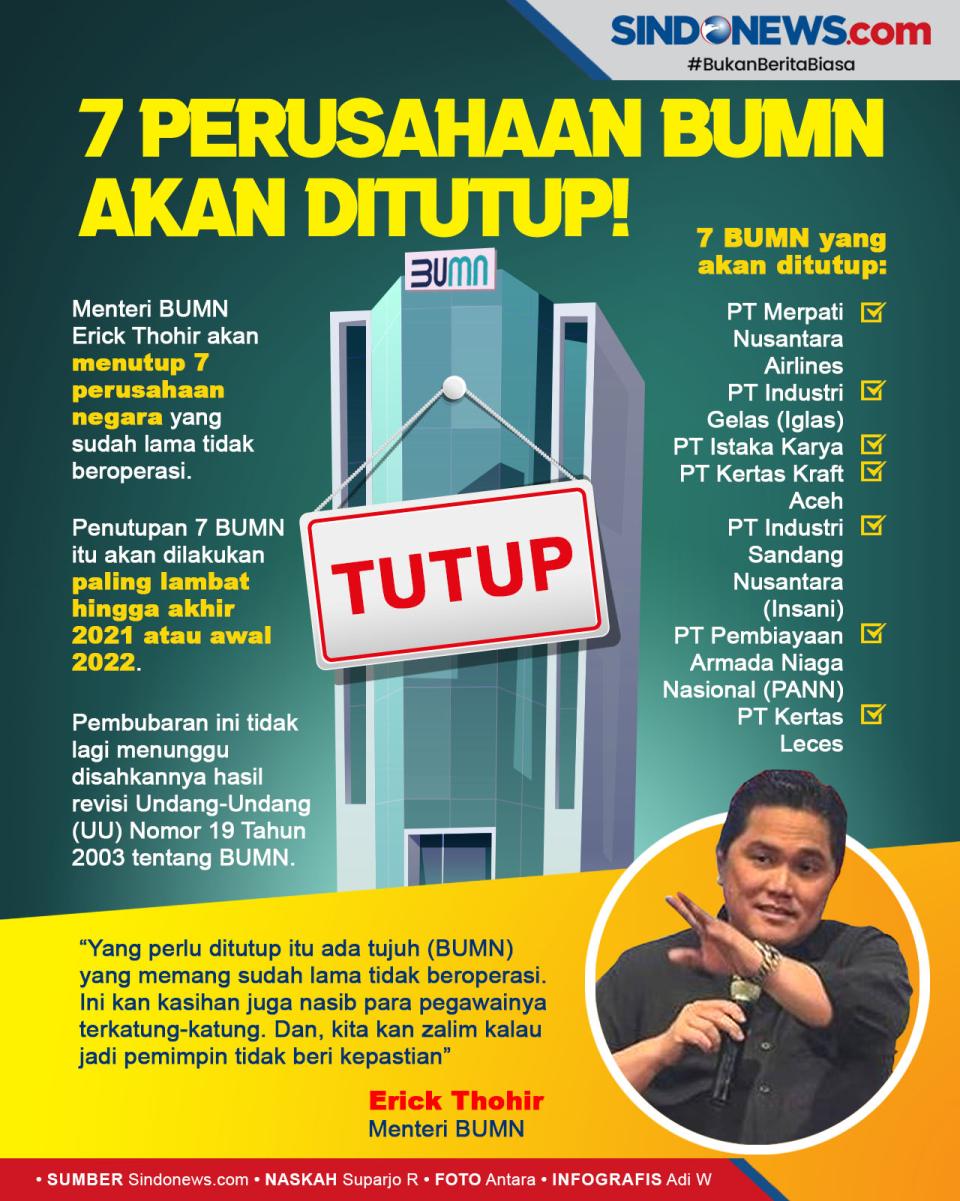 Erick Thohir Bakal Tutup...