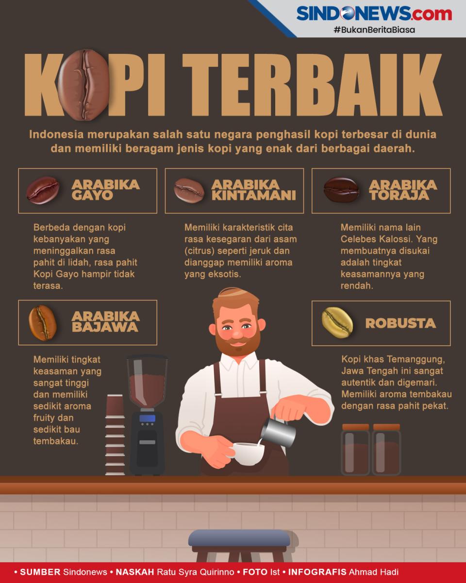 Ini 5 Jenis Kopi Asli...