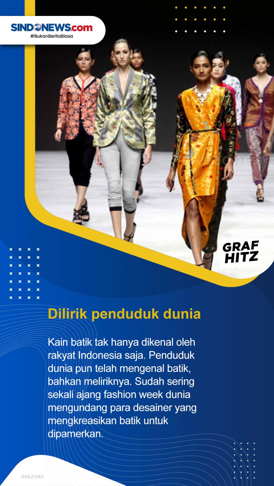 7 Fakta Menarik Tentang...