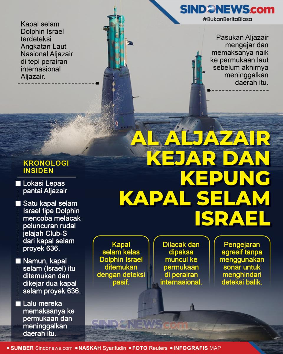 AL Aljazair Kejar dan...