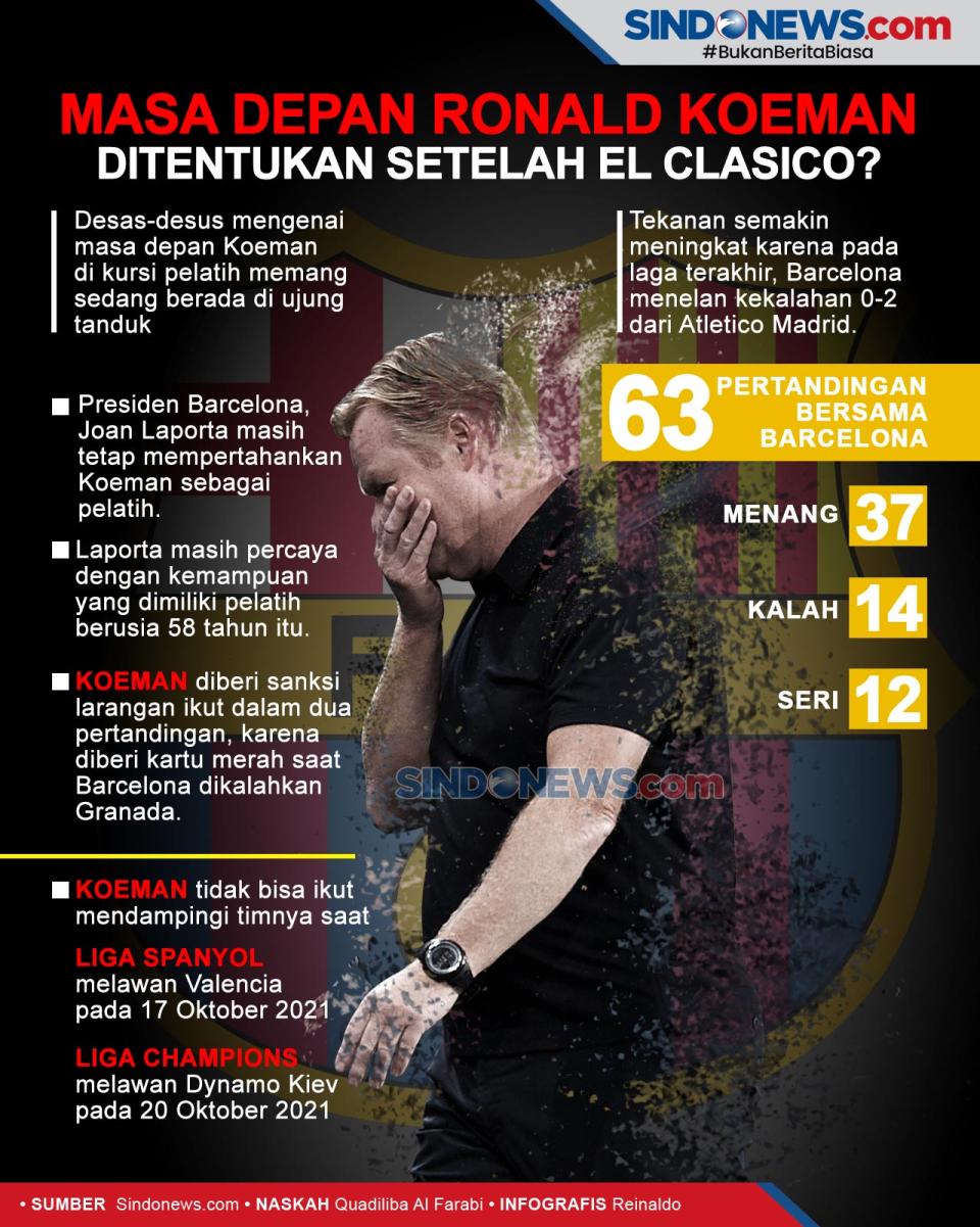 Masa Depan Ronald Koeman...