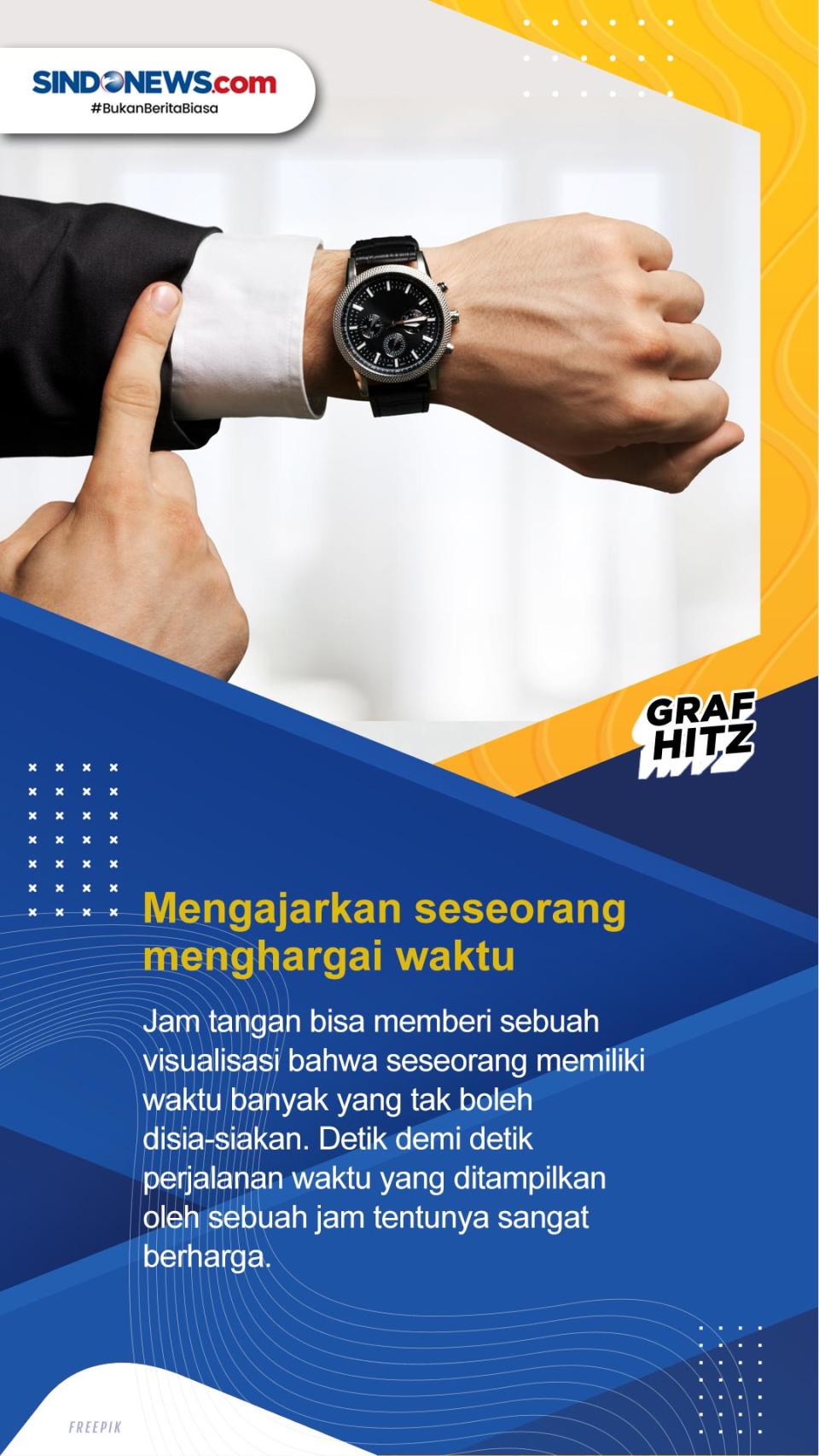 Lima Fakta Menarik Seputar...