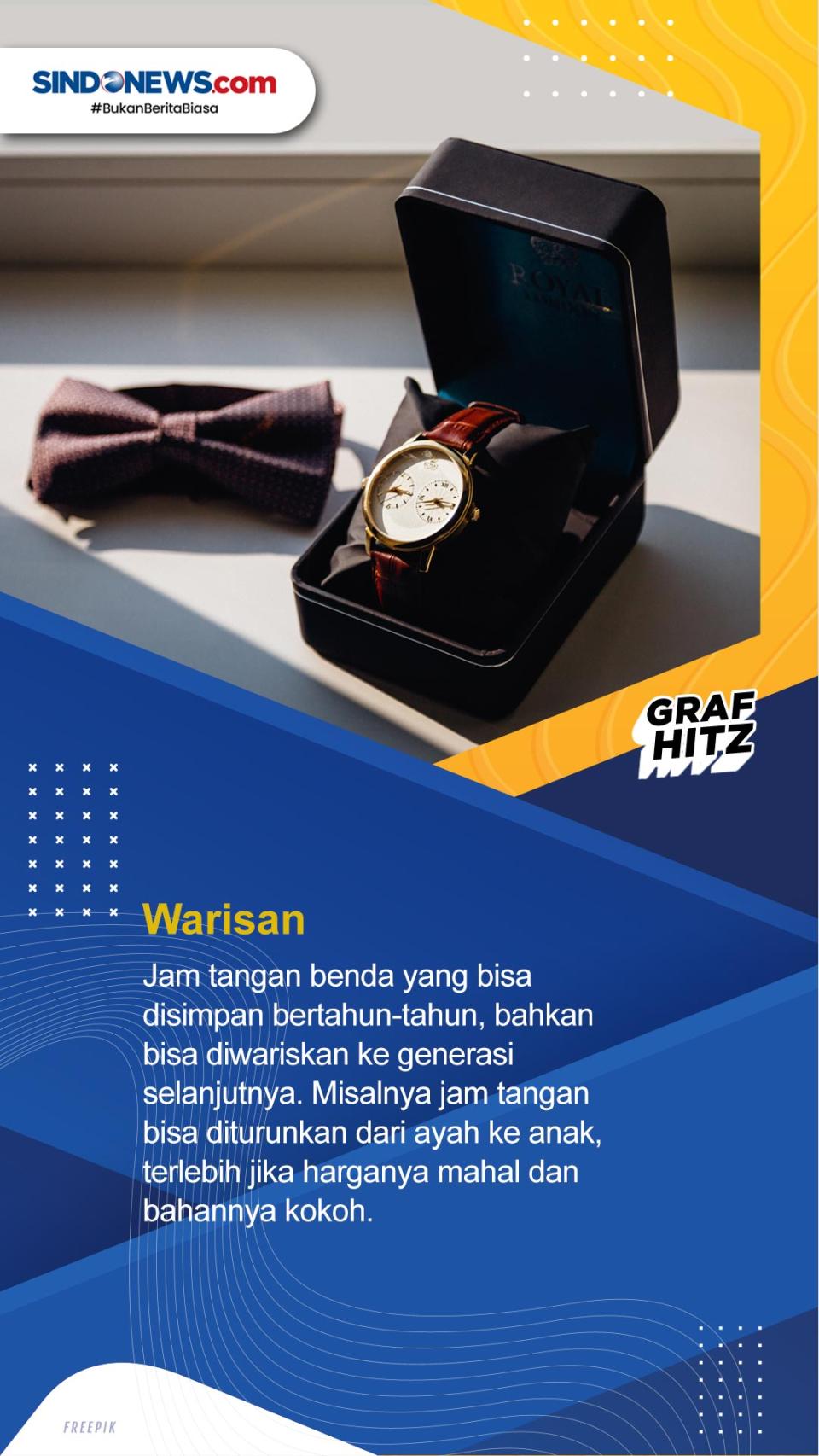 Lima Fakta Menarik Seputar...