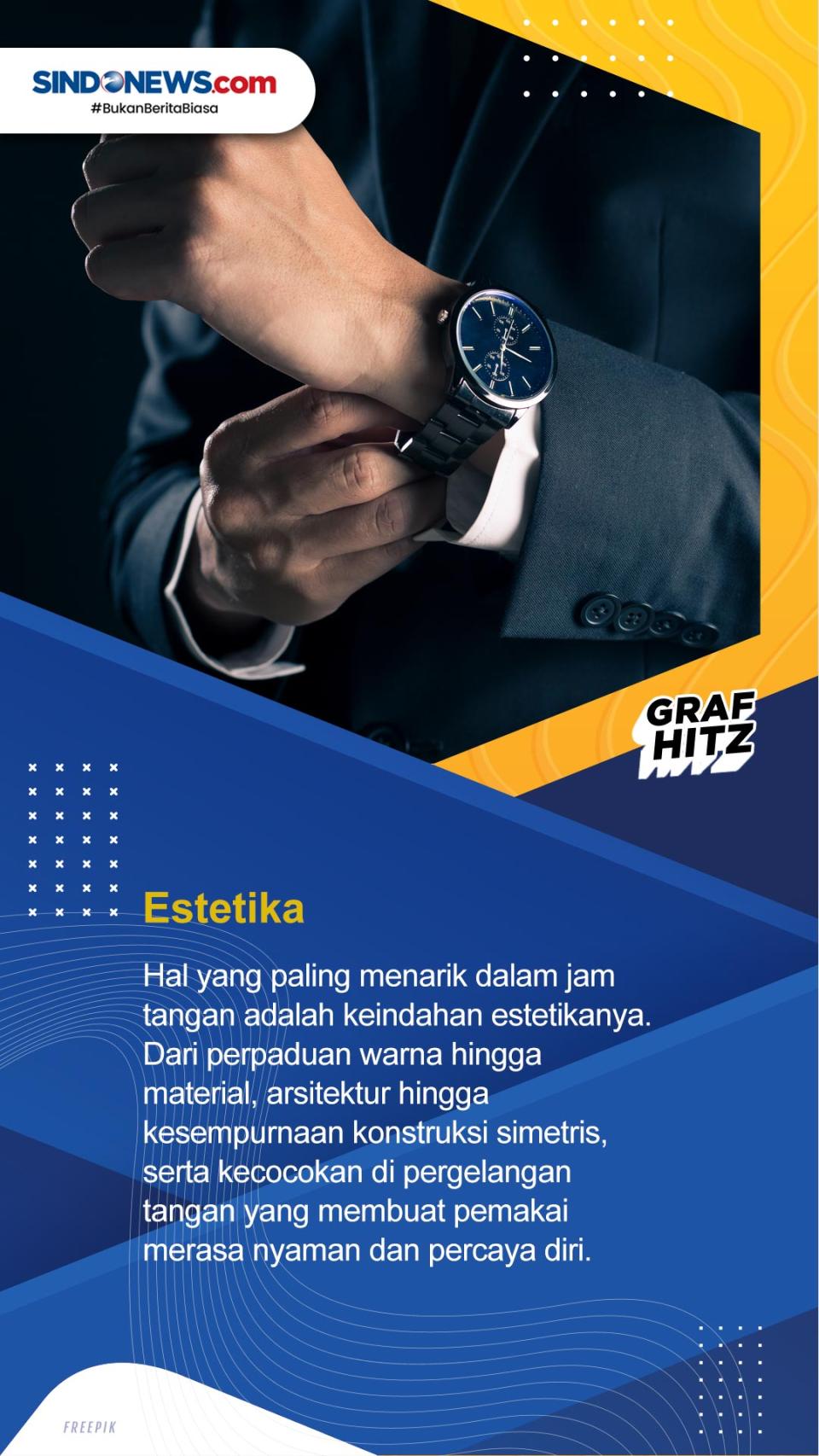 Lima Fakta Menarik Seputar...