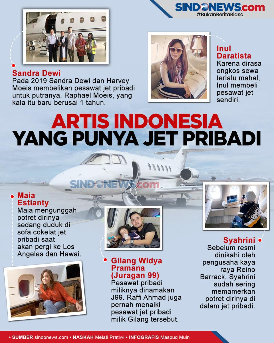 Deretan Artis Indonesia...
