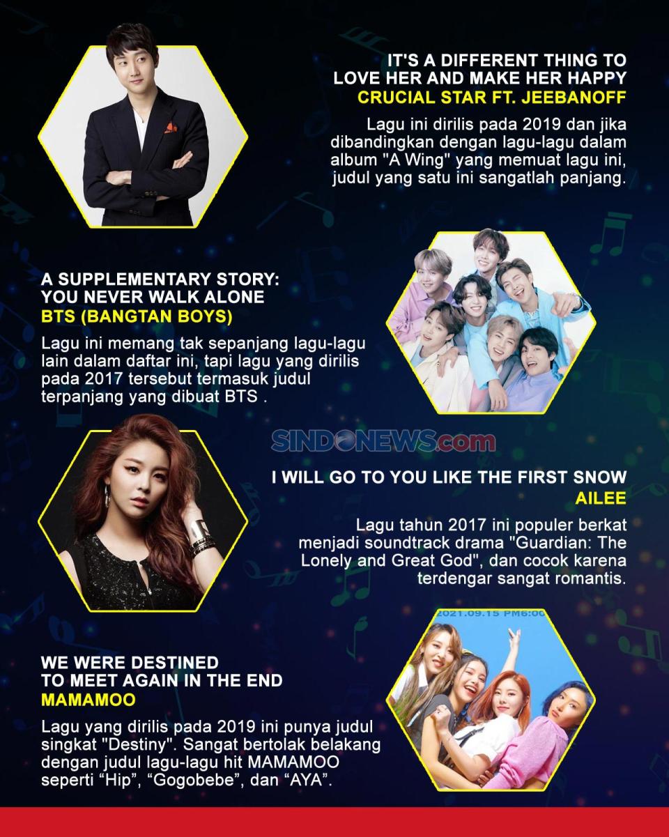 Sepuluh Lagu K-Pop dengan...
