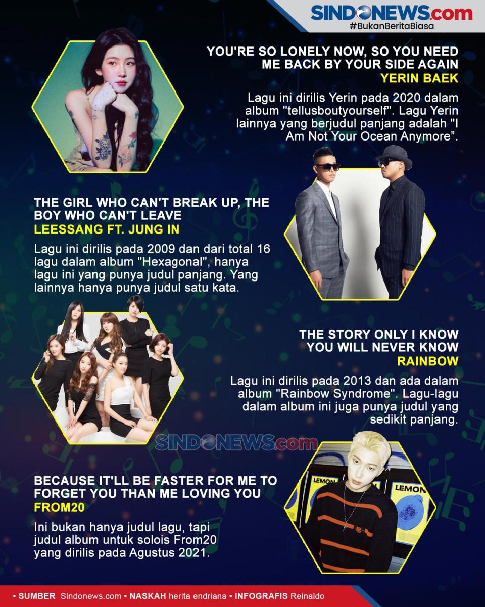 Sepuluh Lagu K-Pop dengan...