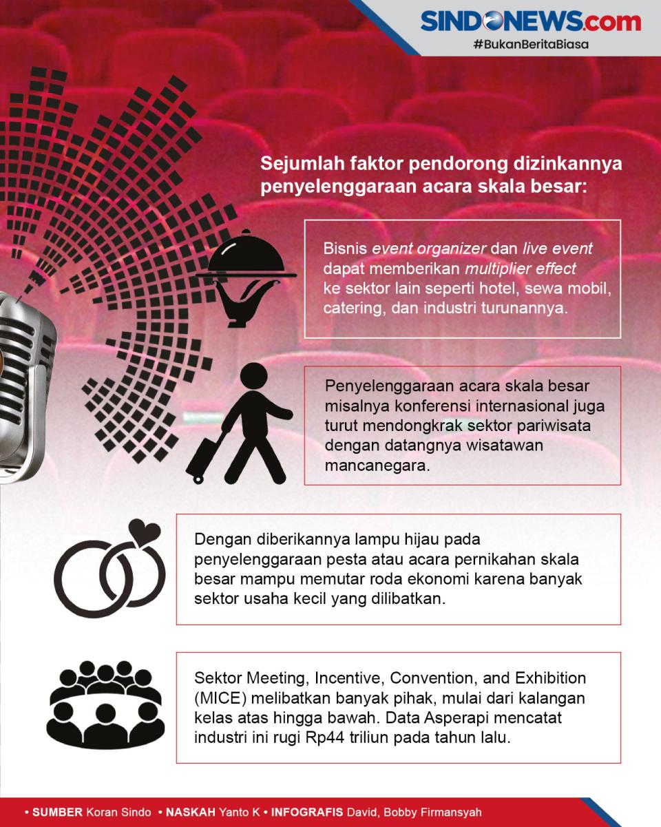 Pandemi Belum Berakhir,...