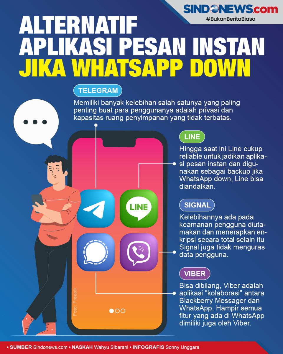 Jika WhatsApp Down Lagi,...